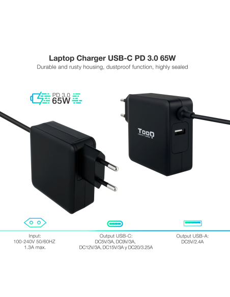 Cargador Portatil 65W USB C